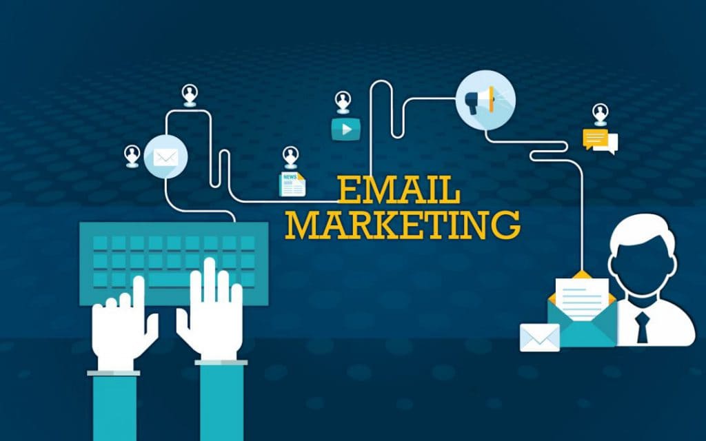 From Inbox to Impact: How to Make a Brilliant First Impression and Keep Your Customers Coming Back